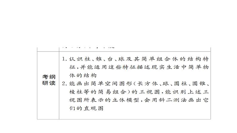 2021年高考考点完全题数学（文）考点通关练课件 第六章　立体几何 4003