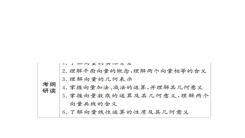 2021年高考考点完全题数学（文）考点通关练课件 第三章　三角函数、解三角形与平面向量 2503
