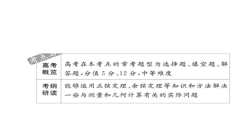 2021年高考考点完全题数学（文）考点通关练课件 第三章　三角函数、解三角形与平面向量 2403