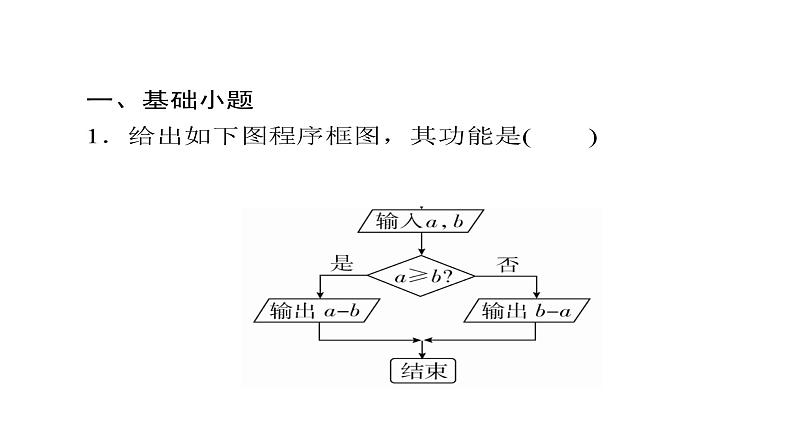 2021年高考考点完全题数学（文）考点通关练课件 第五章　不等式、推理与证明、算法初步与复数 3805