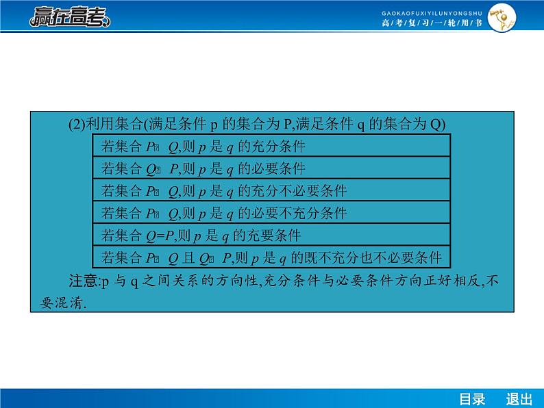 高考数学（理）一轮课件：1.3充要条件与四种命题07