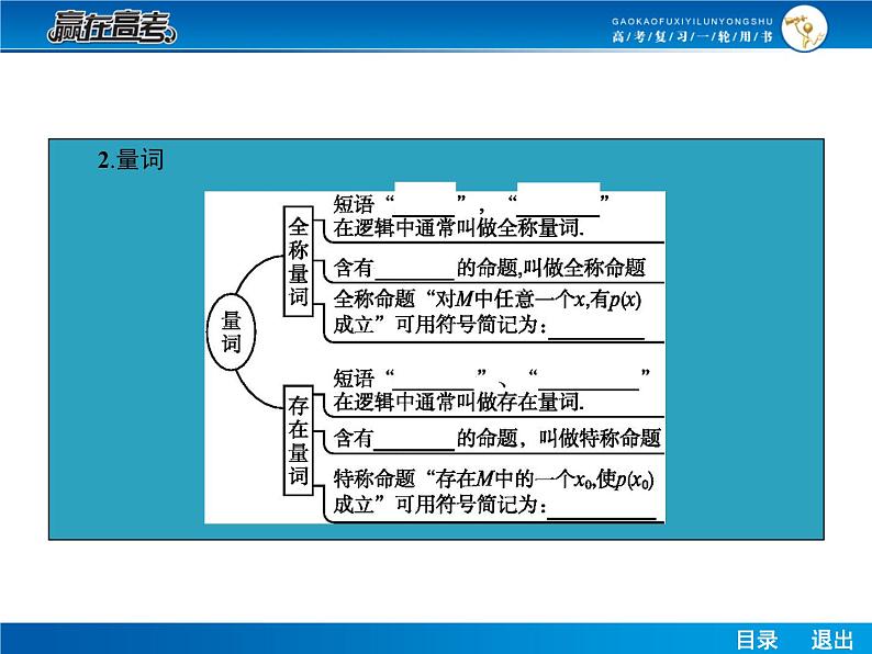 高考数学（理）一轮课件：1.2命题与量词、基本逻辑联结词05