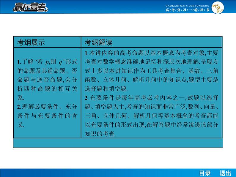 高考数学（理）一轮课件：1.3充要条件与四种命题02