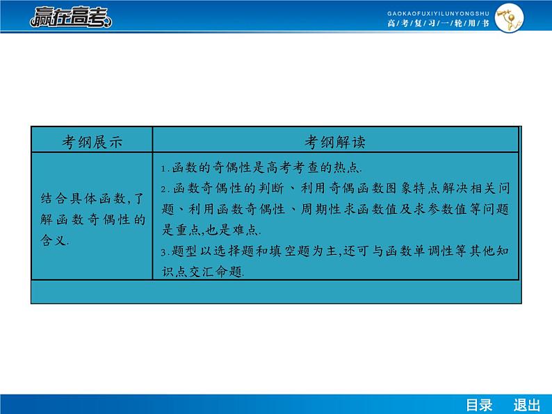 高考数学（理）一轮课件：2.3函数的奇偶性及周期性02