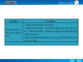 高考数学（理）一轮课件：2.3函数的奇偶性及周期性
