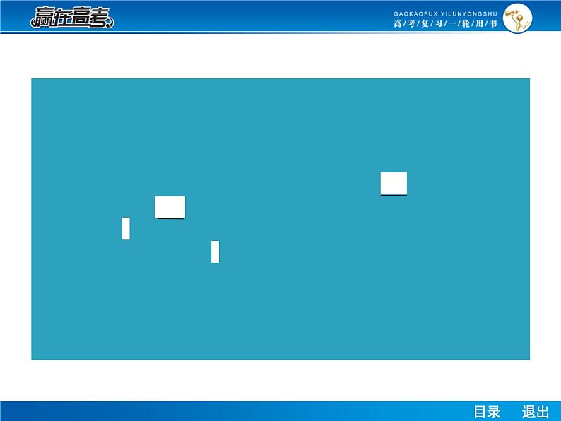 高考数学（理）一轮课件：2.4指数与指数函数05