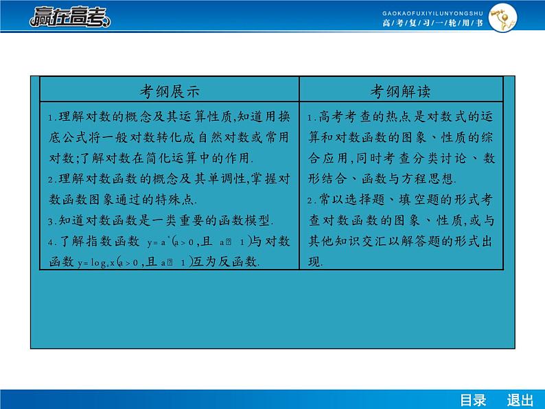 高考数学（理）一轮课件：2.5对数与对数函数02