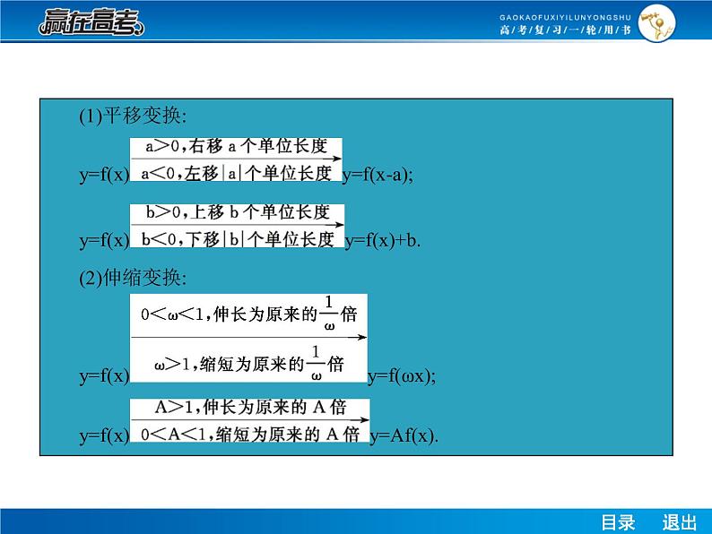 高考数学（理）一轮课件：2.7函数的图象第5页