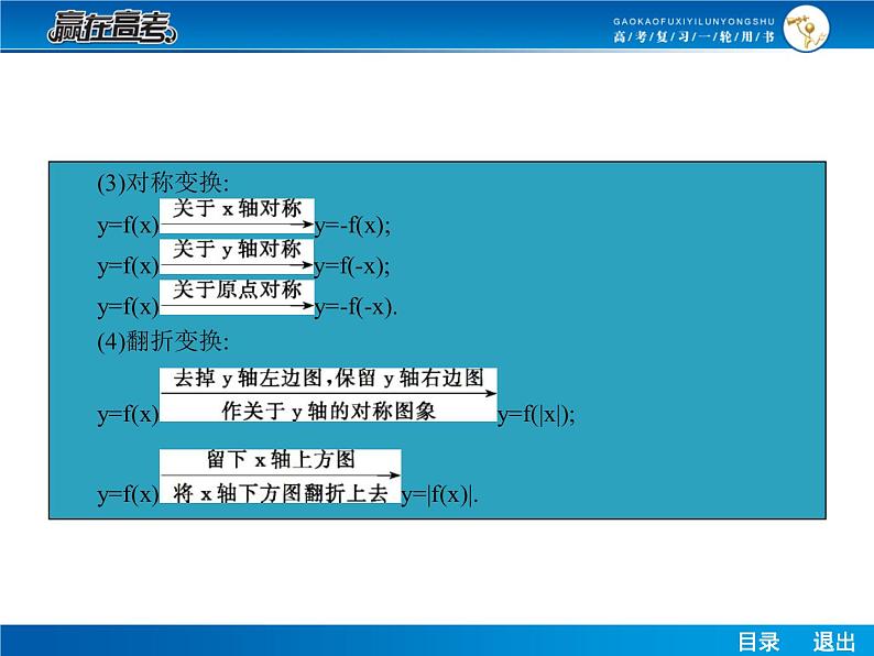 高考数学（理）一轮课件：2.7函数的图象第6页