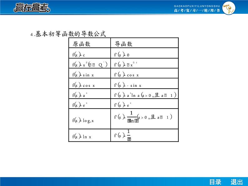 高考数学（理）一轮课件：3.1导数的概念及其运算07