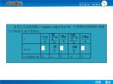高考数学（理）一轮课件：4.4函数y=asin（ωx+φ）的图象及三角函数模型的简单应用