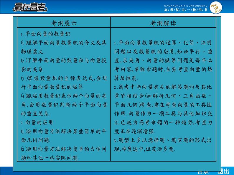 高考数学（理）一轮课件：5.3平面向量的数量积及应用02