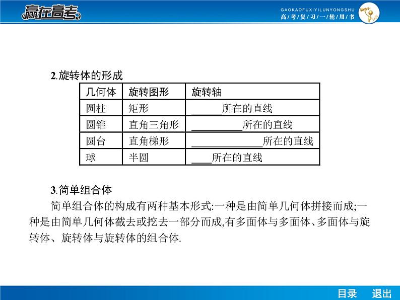 高考数学（理）一轮课件：8.1空间几何体的结构、三视图和直观图06