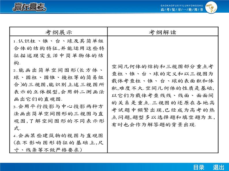 高考数学（理）一轮课件：8.1空间几何体的结构、三视图和直观图03