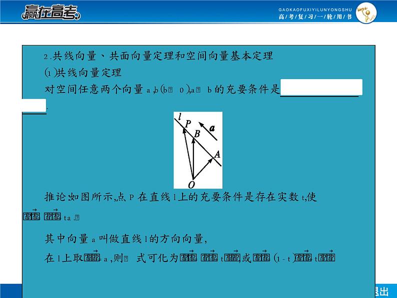 高考数学（理）一轮课件：8.6空间向量及其运算05