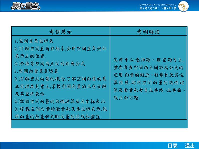 高考数学（理）一轮课件：8.6空间向量及其运算02