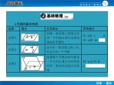 高考数学（理）一轮课件：8.3空间点、直线、平面间的位置关系