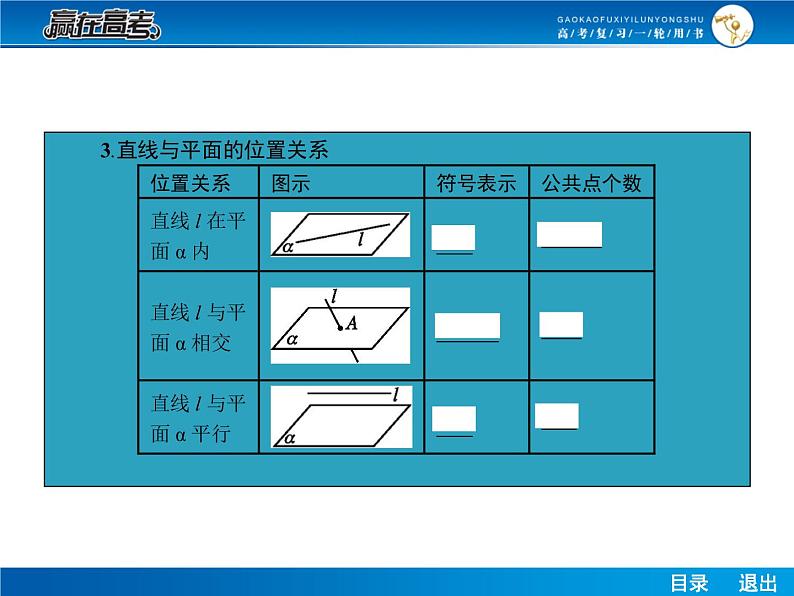 高考数学（理）一轮课件：8.3空间点、直线、平面间的位置关系07