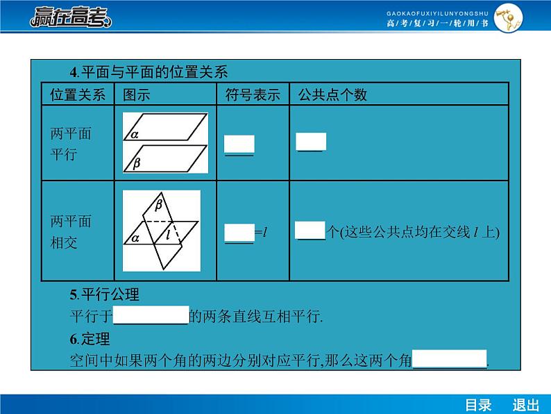 高考数学（理）一轮课件：8.3空间点、直线、平面间的位置关系08