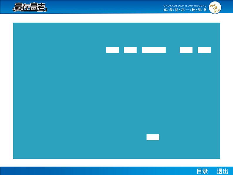 高考数学（理）一轮课件：8.4空间中的平行关系04