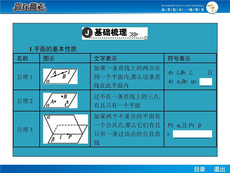 高考数学（理）一轮课件：8.3空间点、直线、平面间的位置关系04