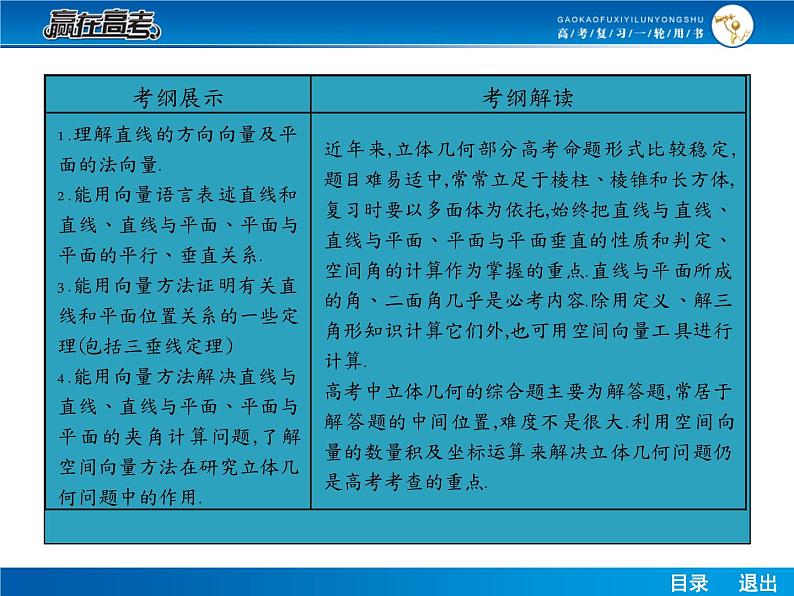 高考数学（理）一轮课件：8.7空间向量的应用02
