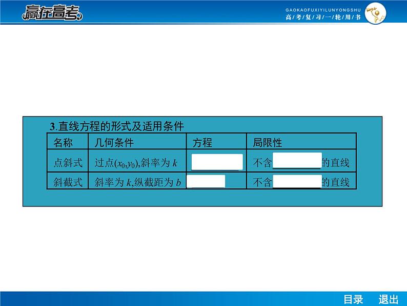 高考数学（理）一轮课件：9.1直线的方程07