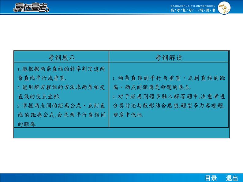 高考数学（理）一轮课件：9.2两直线的位置关系及交点、距离02