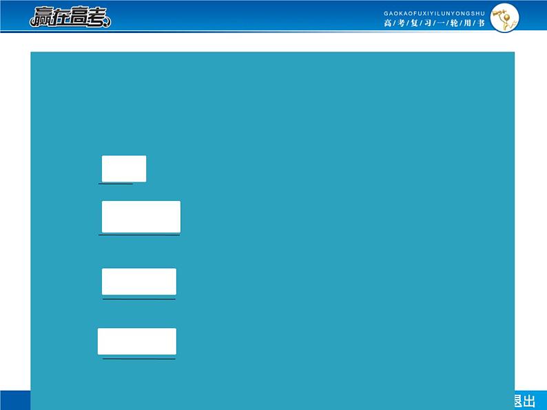 高考数学（理）一轮课件：9.2两直线的位置关系及交点、距离05