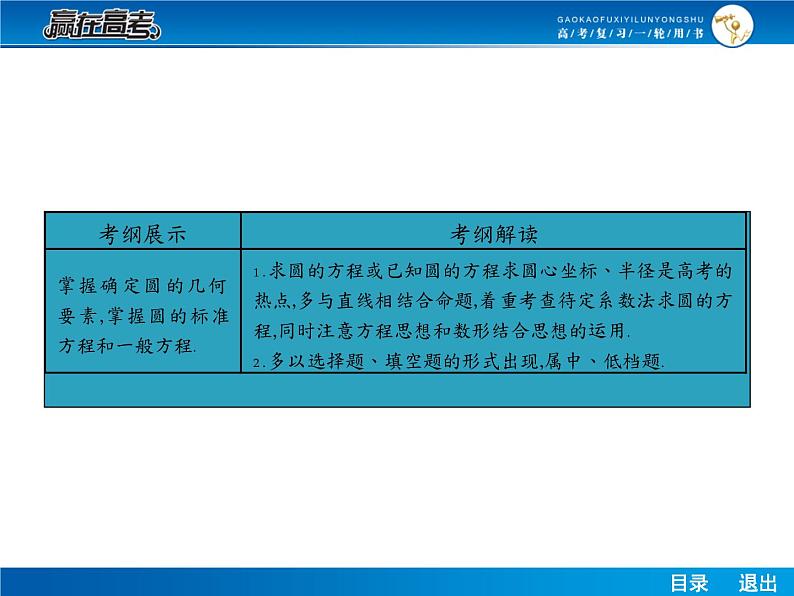 高考数学（理）一轮课件：9.3圆的方程第2页