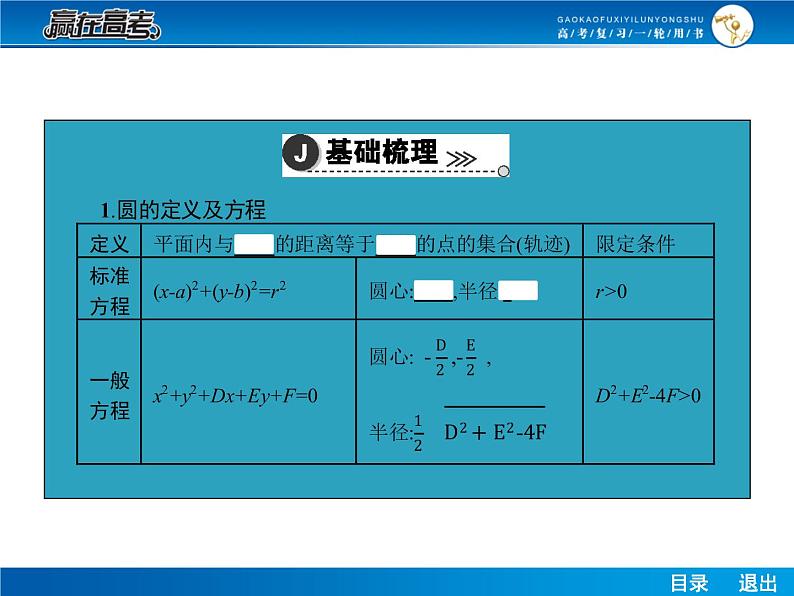 高考数学（理）一轮课件：9.3圆的方程第4页