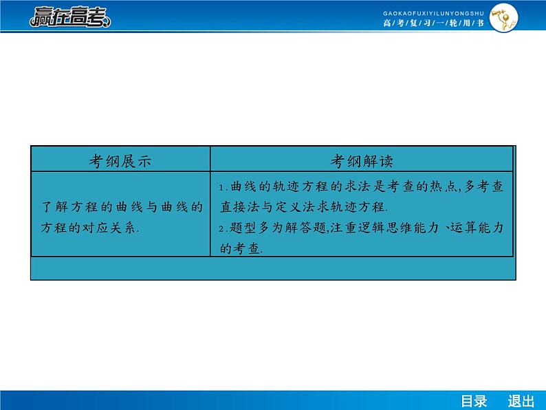 高考数学（理）一轮课件：9.5曲线与方程02