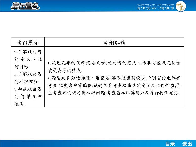 高考数学（理）一轮课件：9.7双曲线第2页