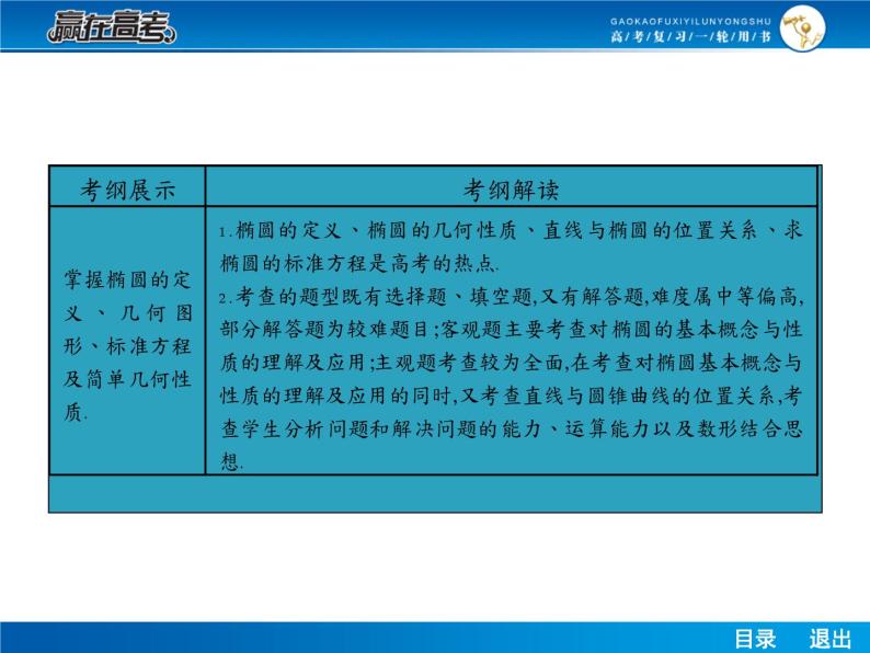 高考数学（理）一轮课件：9.6椭圆02