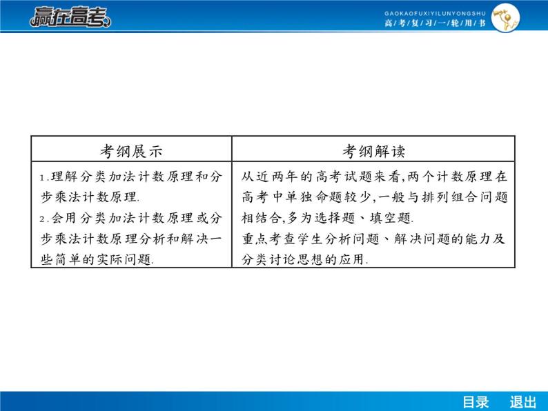 高考数学（理）一轮课件：10.1分类加法计数原理与分步乘法计数原理03