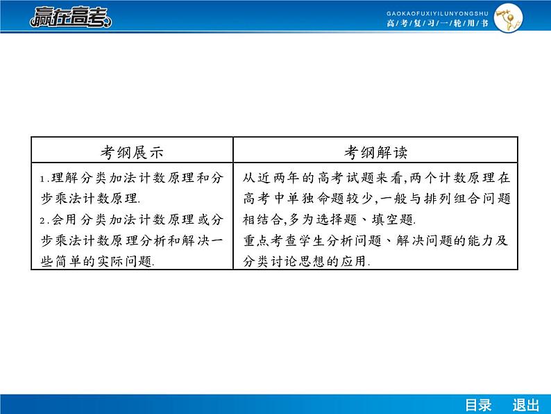 高考数学（理）一轮课件：10.1分类加法计数原理与分步乘法计数原理03