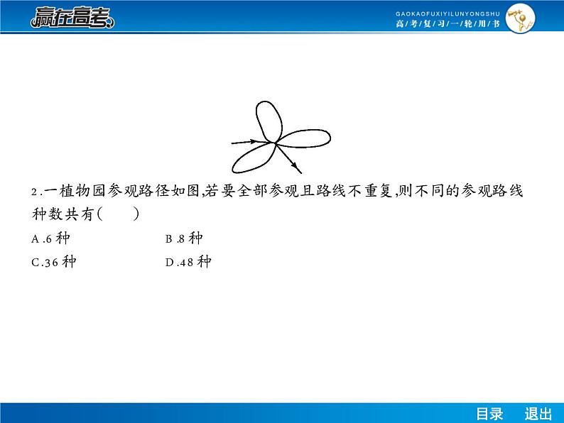 高考数学（理）一轮课件：10.1分类加法计数原理与分步乘法计数原理08