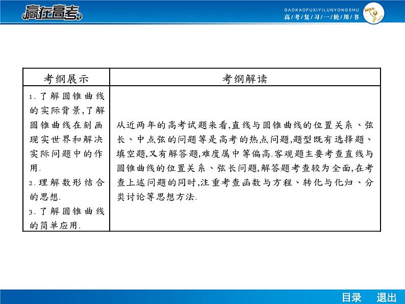 高考数学（理）一轮课件：9.9直线与圆锥曲线的位置关系第2页