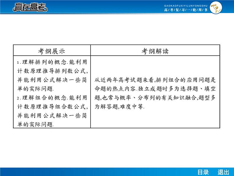 高考数学（理）一轮课件：10.2排列与组合02