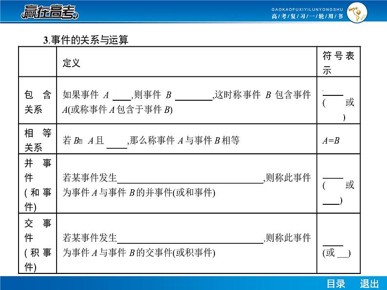 高考数学（理）一轮课件：10.4随机事件的概率05