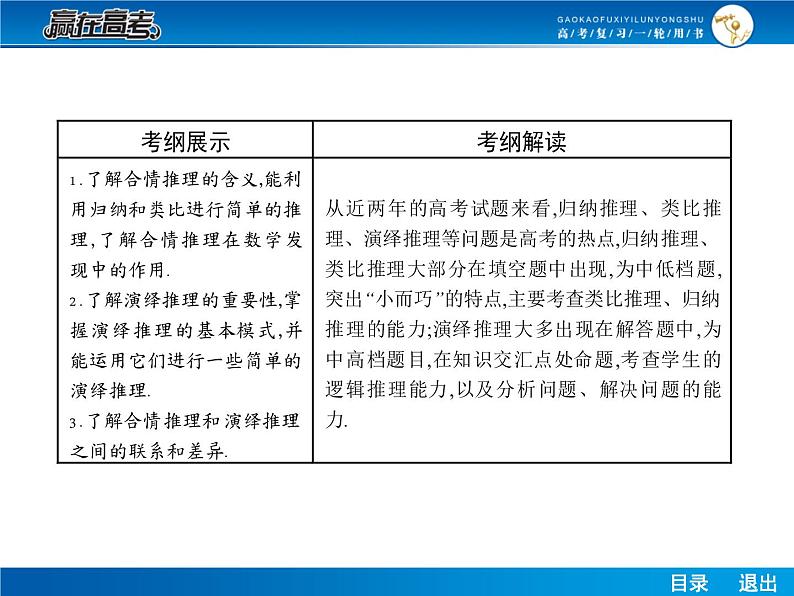 高考数学（理）一轮课件：11.2合情推理与演绎推理第2页