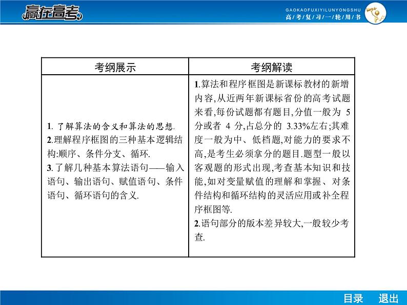 高考数学（理）一轮课件：11.1算法与程序框图03