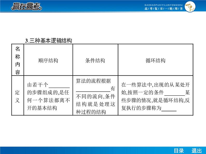 高考数学（理）一轮课件：11.1算法与程序框图06