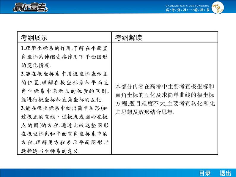 高考数学（理）一轮课件：选修4-4.1坐标系与简单曲线的极坐标方程03