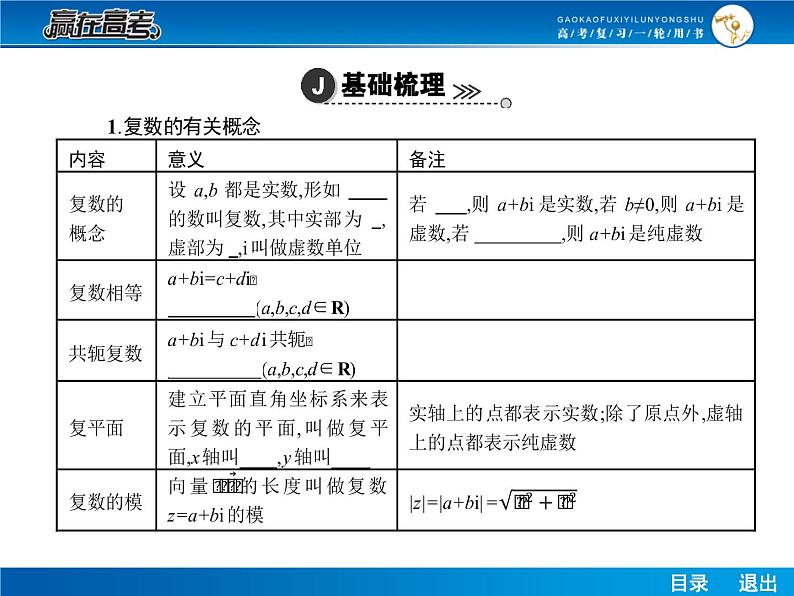 高考数学（理）一轮课件：11.5复数的概念及运算04