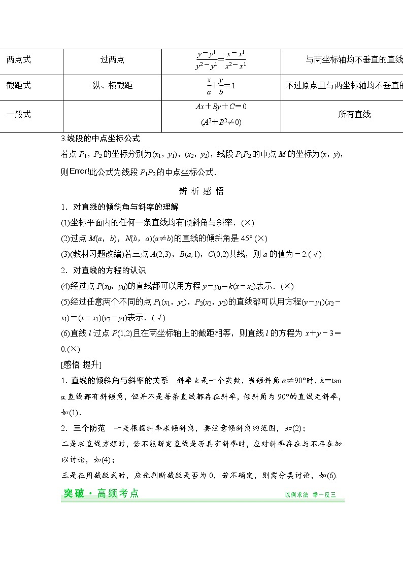 高考数学一轮细讲精练【第八篇】解析几何第2页