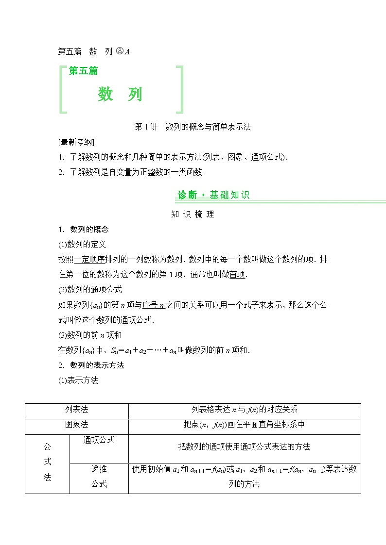 高考数学一轮细讲精练【第五篇】数列第1页