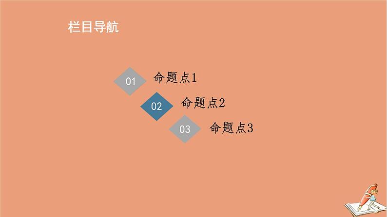 2021高考数学二轮复习板块1高考专题突破_选择题＋填空题命题区间精讲精讲2平面向量与复数课件(1)02