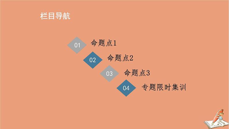 2021高考数学二轮复习板块1高考专题突破_选择题＋填空题命题区间精讲精讲17导数的简单应用课件(1)02
