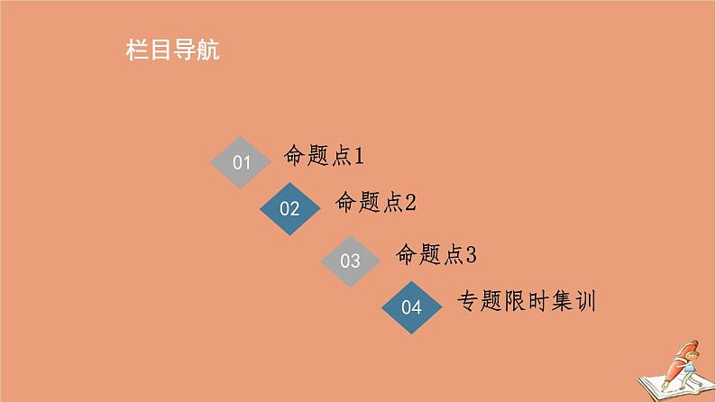 2021高考数学二轮复习板块1高考专题突破_选择题＋填空题命题区间精讲精讲18导数的简单应用课件02